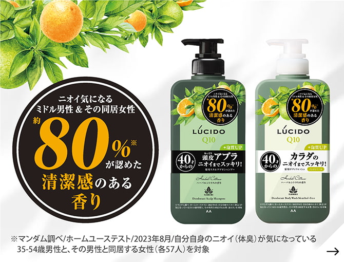 40才からの香りも楽しめるニオイケア