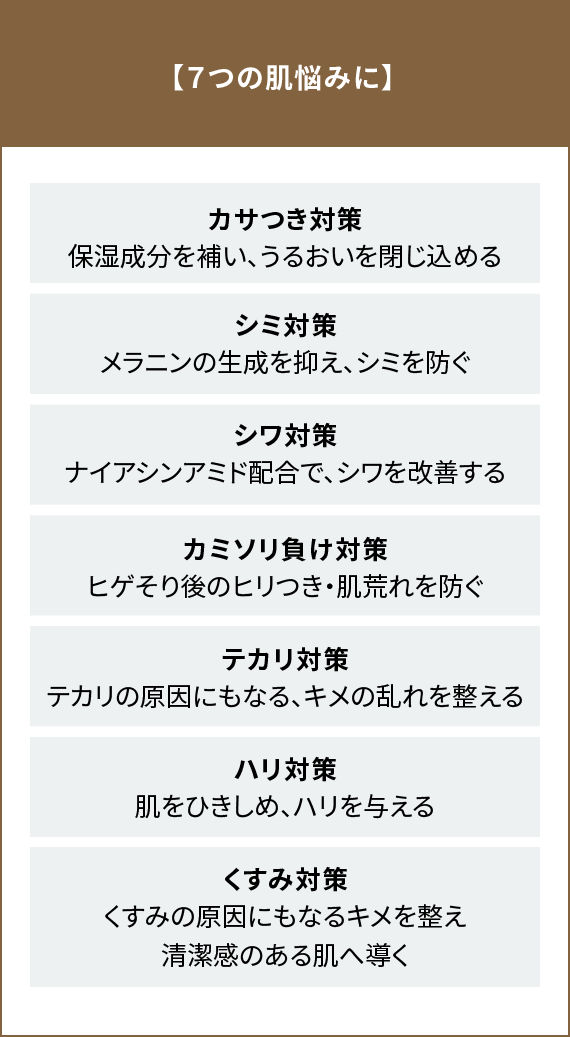 7つの肌悩みに