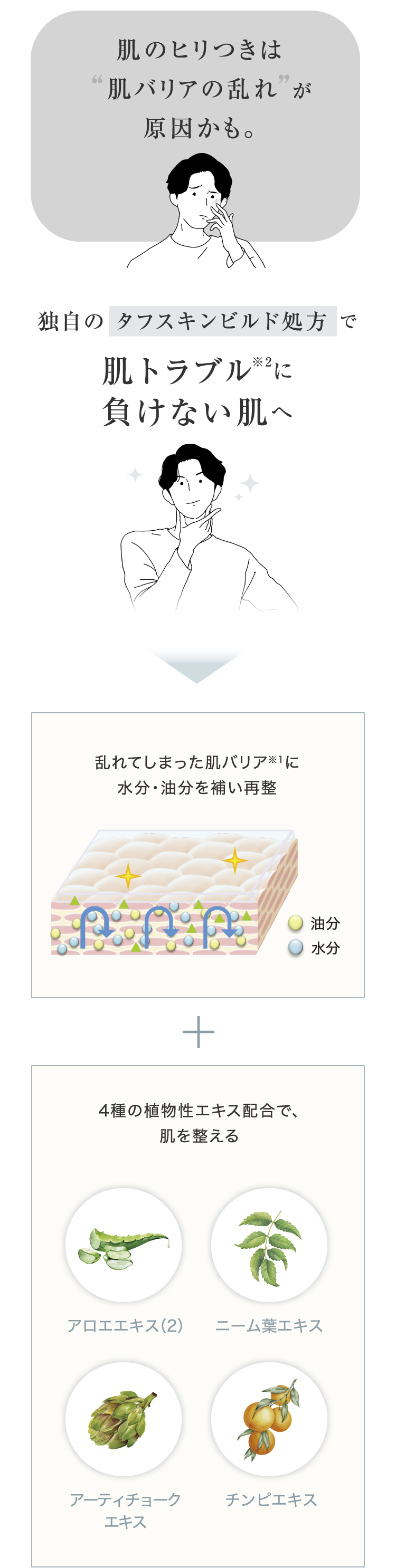 肌のひりつきは肌バリアの乱れが原因かも。