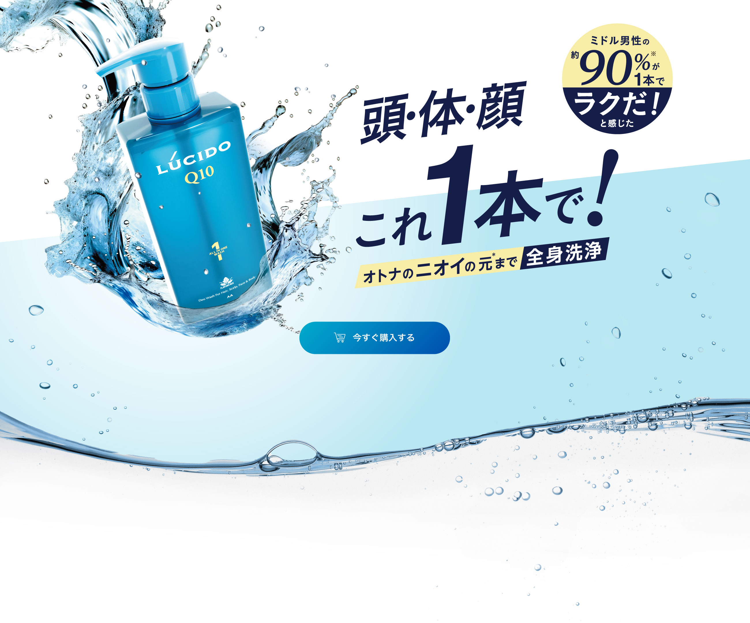 ミドル男性の約90%が1本でラクだ!と感じた 頭・体・顔 これ1本で オトナのニオイの元まで全身洗浄