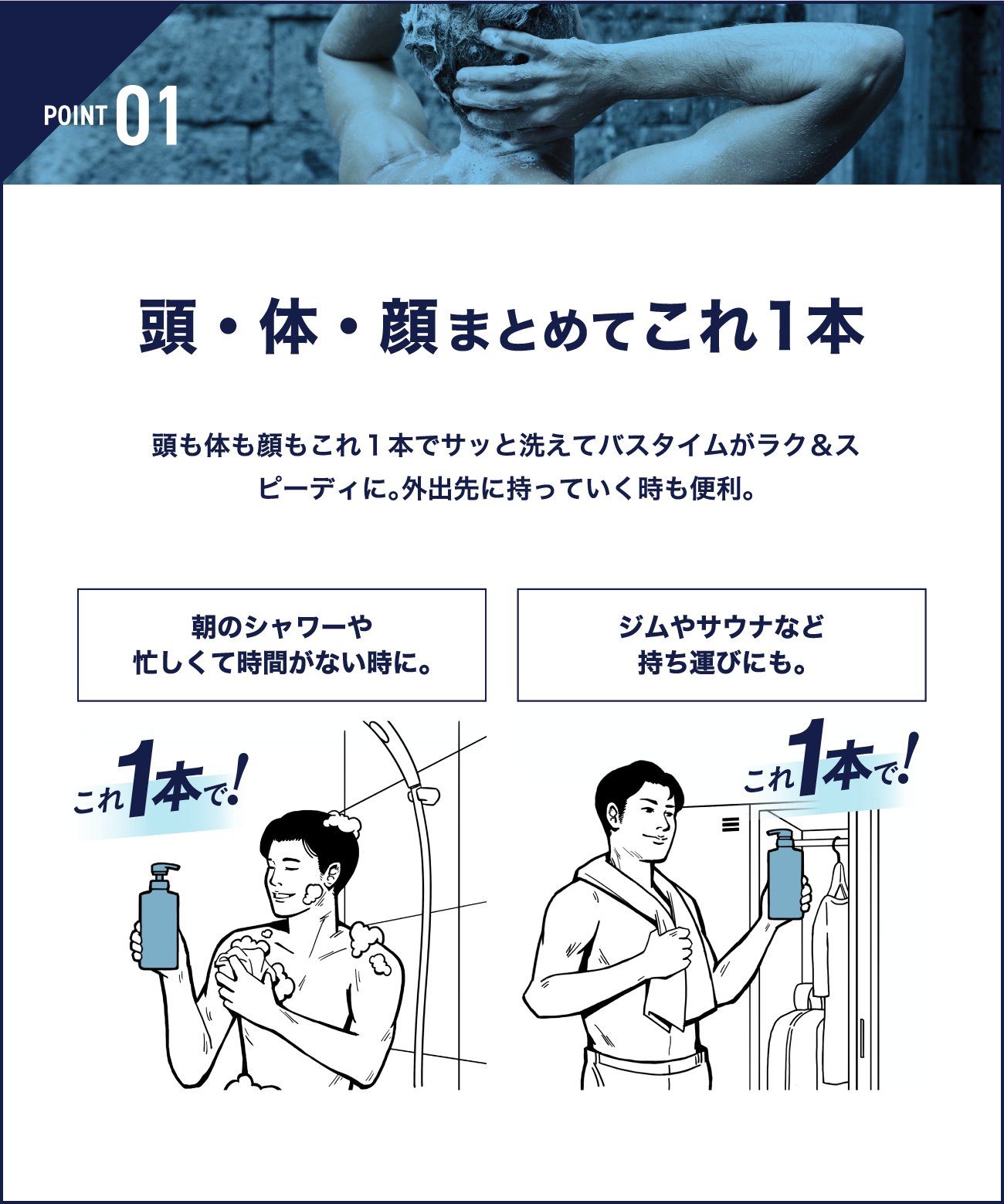 POINT 01 頭・体・顔まとめてこれ1本