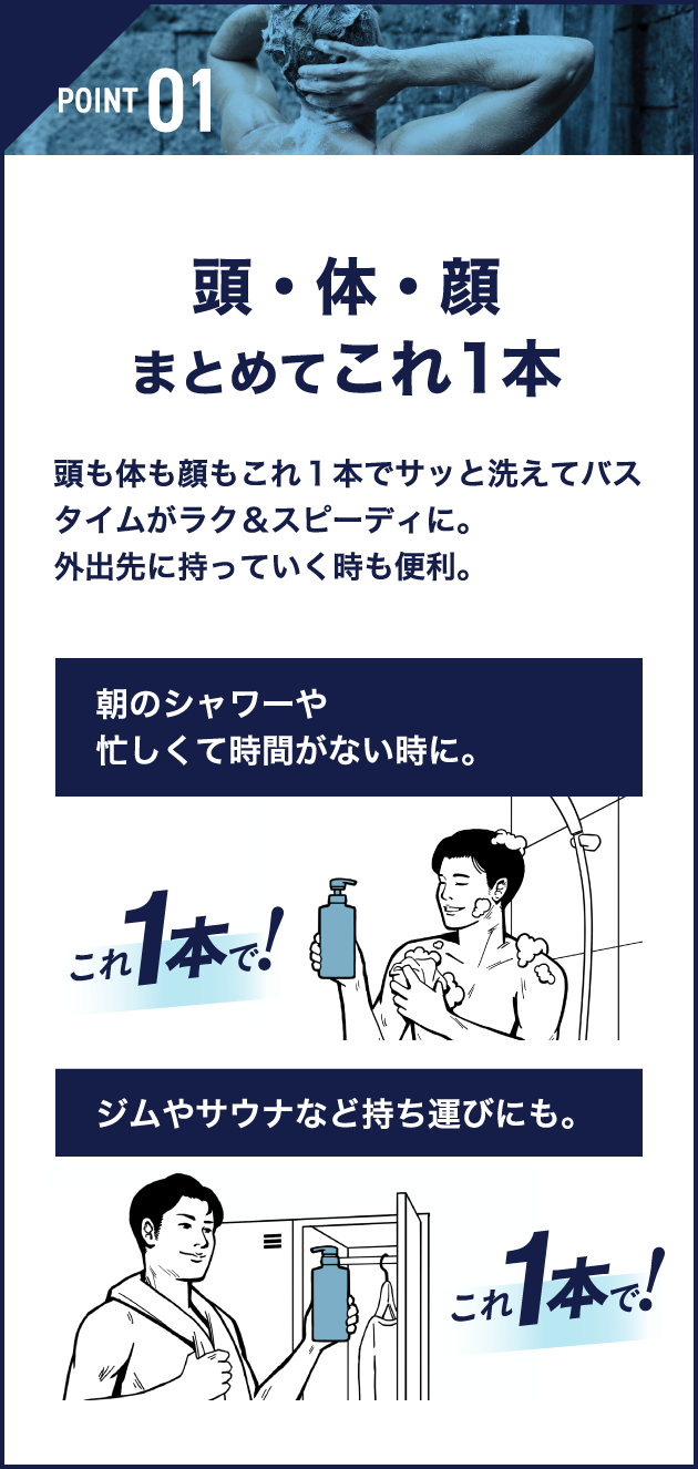 POINT 01 頭・体・顔まとめてこれ1本