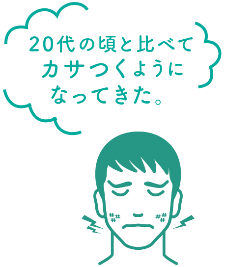 20代の頃と比べてカサつくようになってきた。