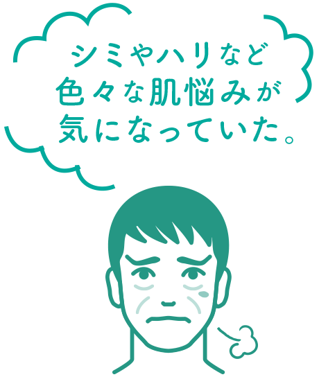 シミやハリなど色々な肌悩みが気になっていた。